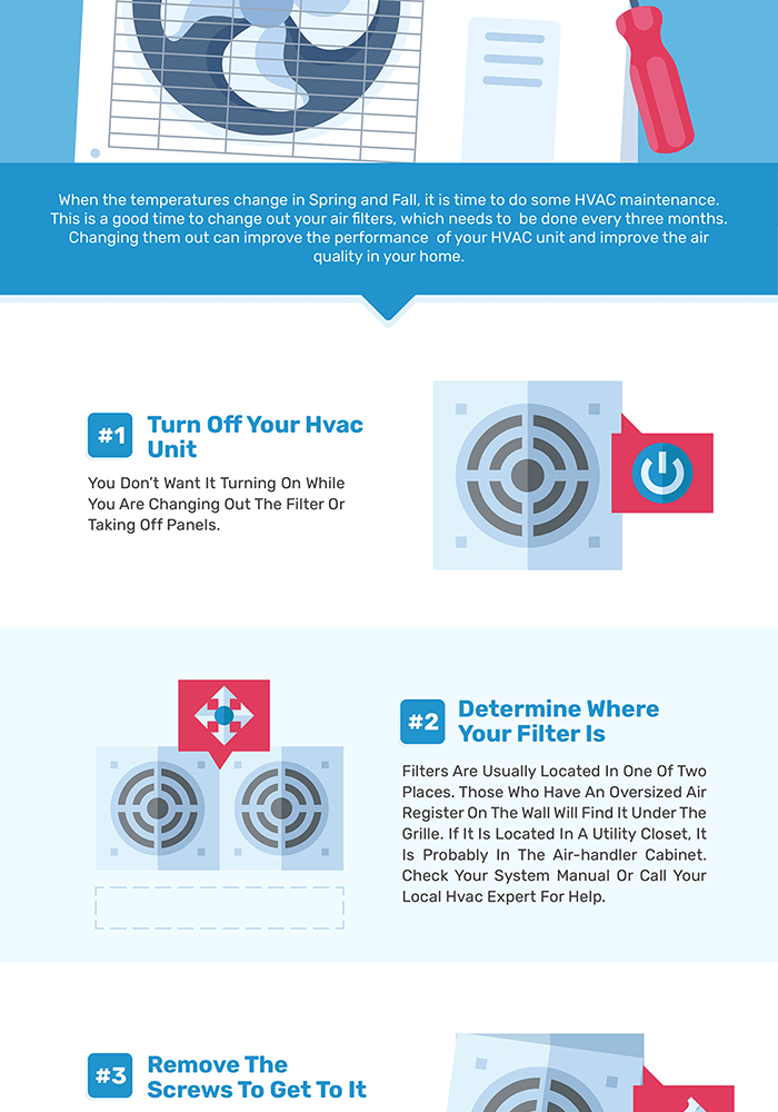 Everything You Need to Know About Changing Air Filters