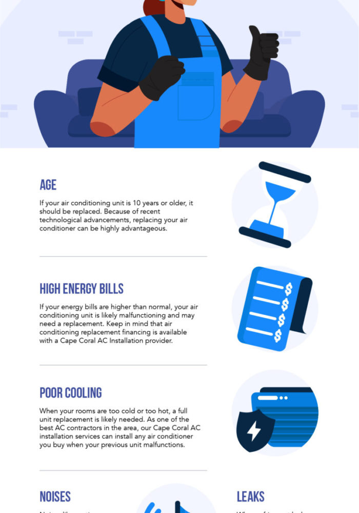 Click to see full graphic